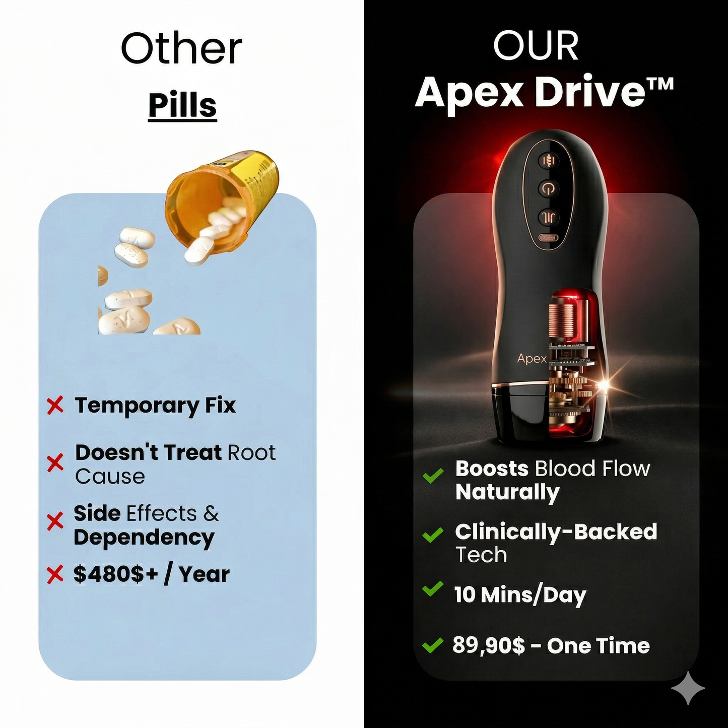 Apex Drive Elite™